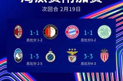 比利时实力碾压对手，顺利进入欧锦赛四强的简单介绍