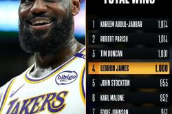 湖人三巨头联手，助攻爆棚得分突破，快船冲击季后赛！